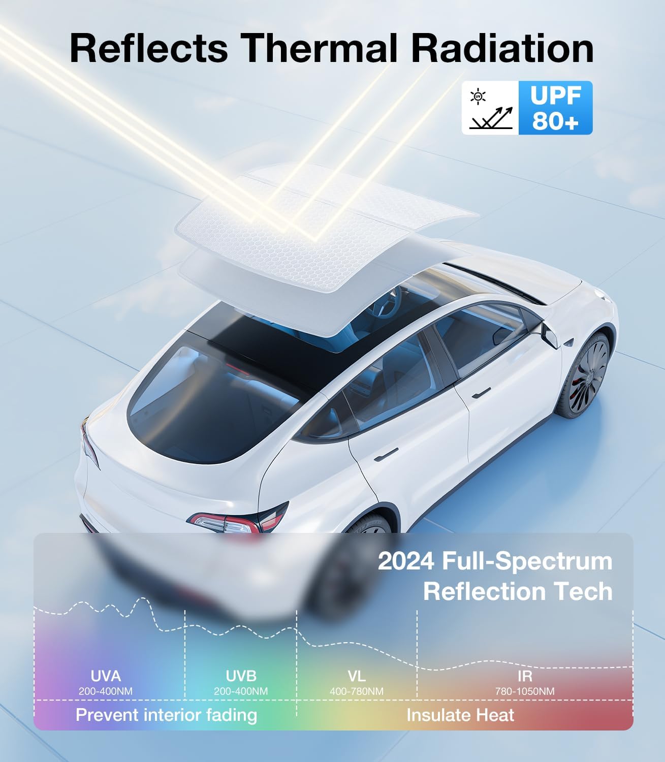 Gray or Black Model Y Sunshade Roof 3-Gen Heat Insulation Glass Roof Sun Shade Model Y camping